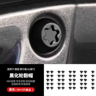 Rim Cover